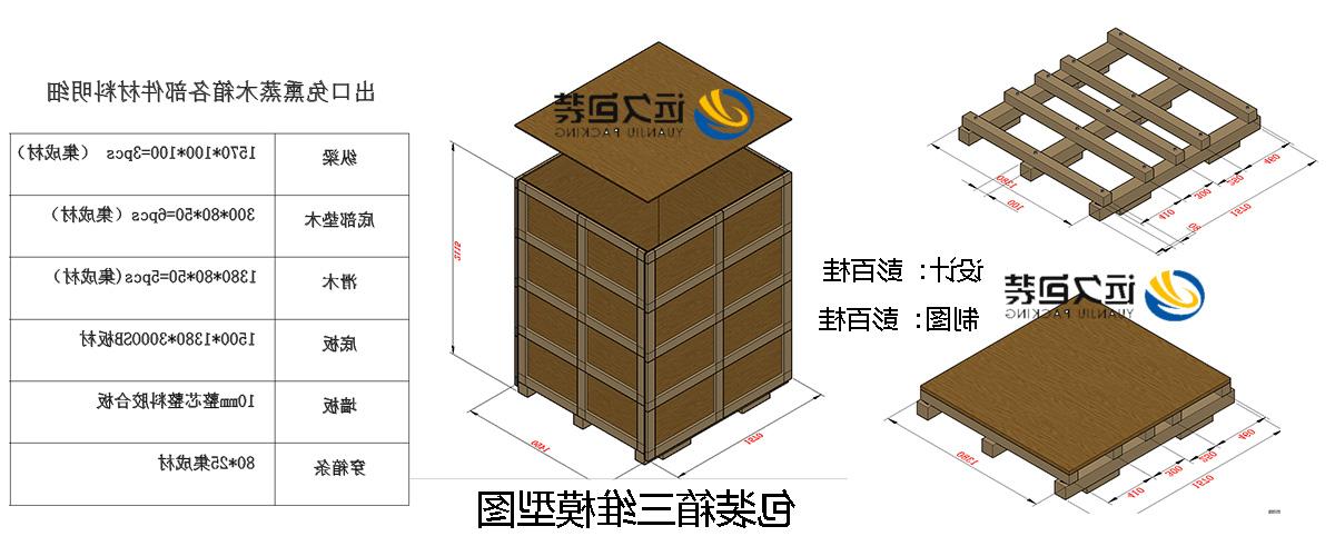 <a href='http://avn1.scentangles.com'>买球平台</a>的设计需要考虑流通环境和经济性